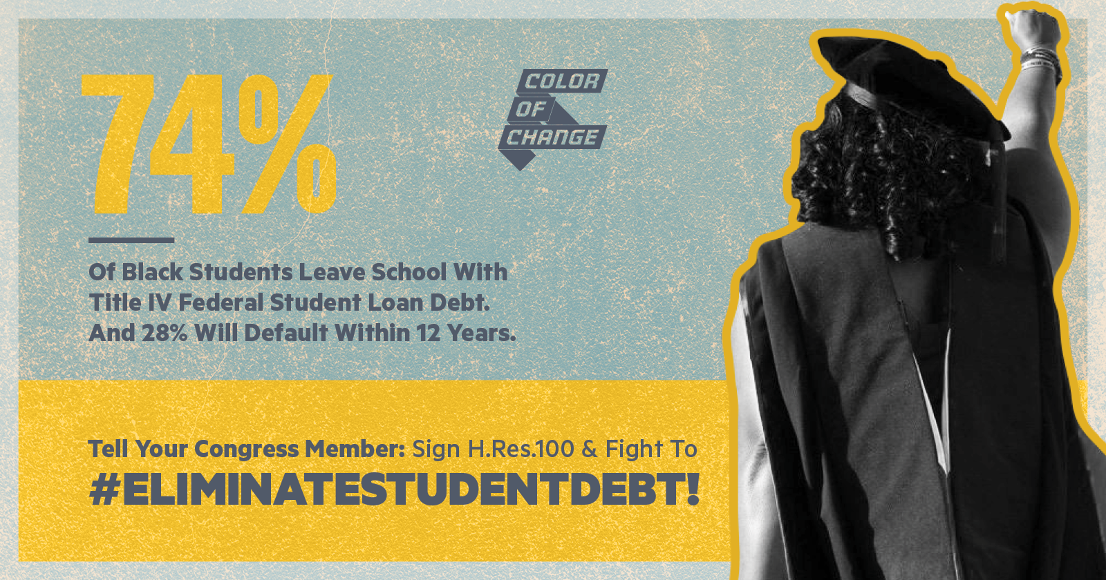 Light blue background with yellow and dark blue text that reads: “74% of Black Students Leave School with Title IV Federal Student Loan Debt. And 28% Will Default within 12 Years. Tell Your Congress Member: Sign H.Res.100 & Fight to #EliminateStudentDebt!”