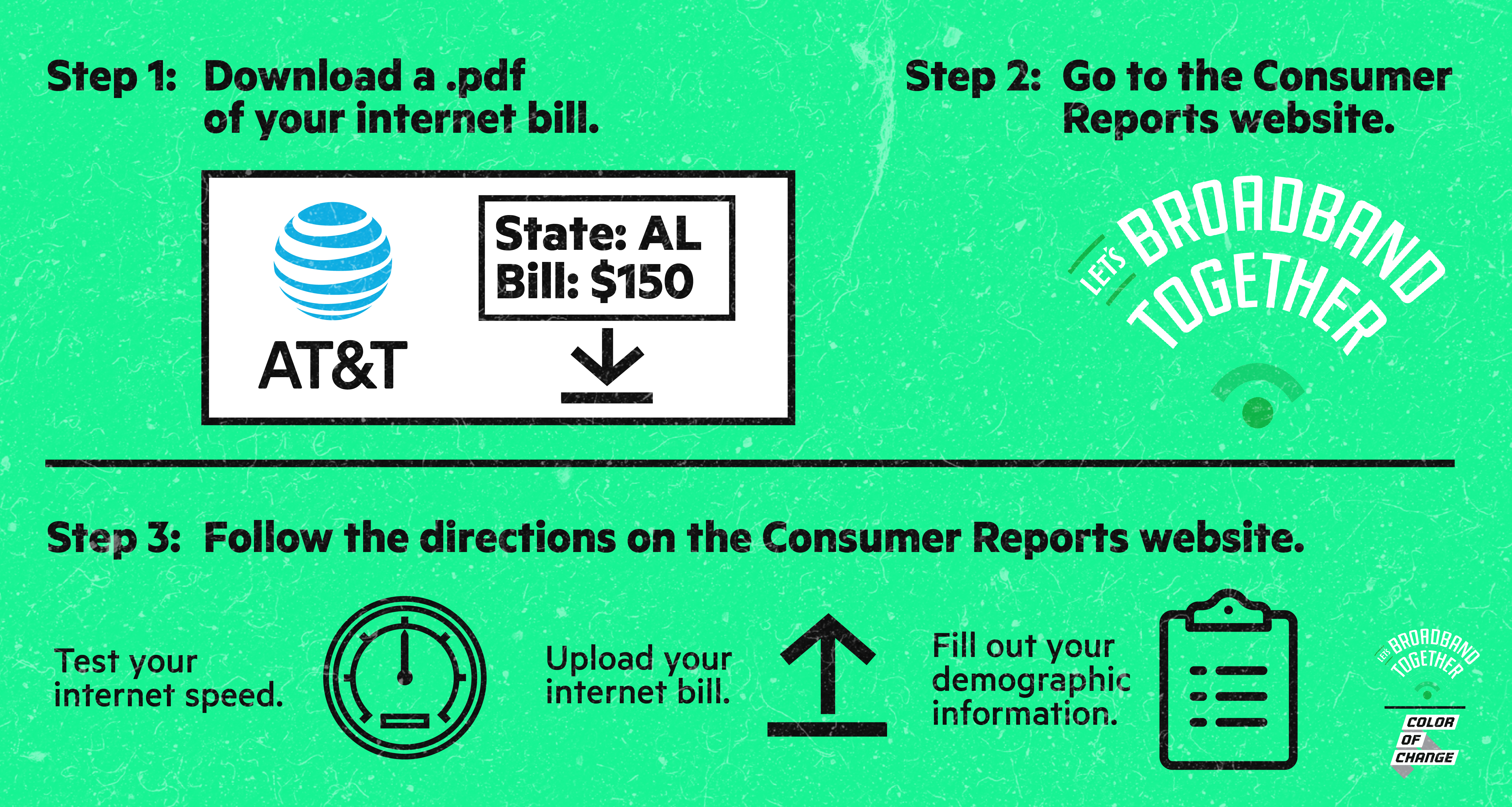 A step-by-step guide to upload your broadband bill. Step 1, download your broadband bill as a pdf. Step 2, go to the Consumer Reports website. Step 3, follow the directions on the Consumer Reports website.