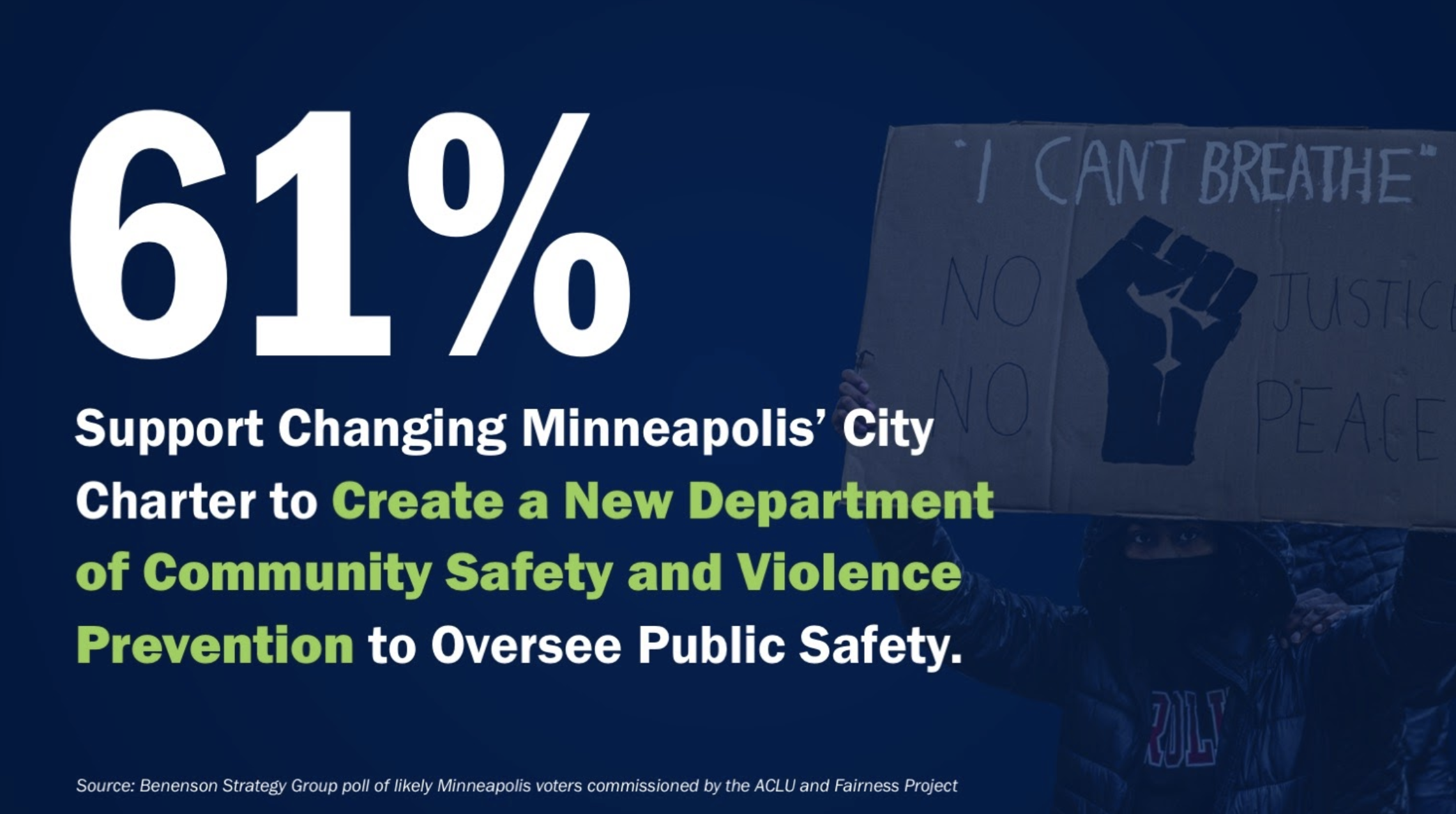 Write A Letter To The Editor Minneapolis Residents Support Changing 