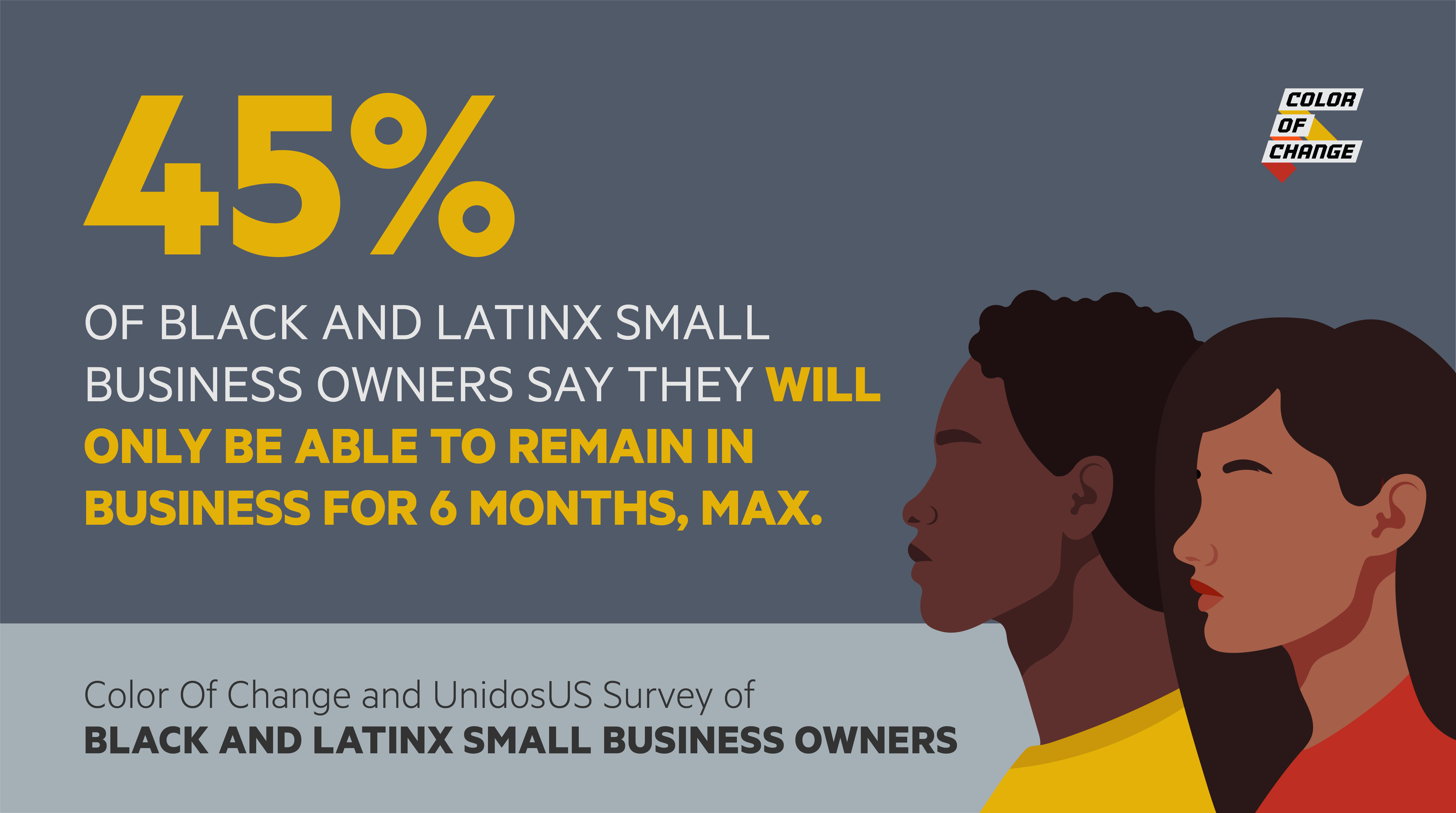 Tell Congress to protect Black-owned businesses